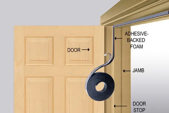 weatherstripping entry door