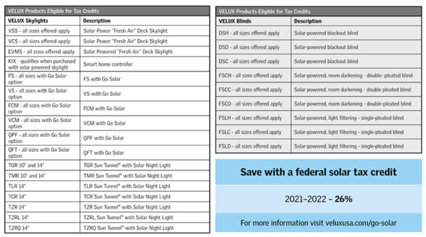 federal solar tax credit