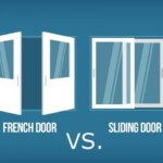Comparison of French doors and sliding glass doors showing pros, cons, energy performance, security, and space considerations