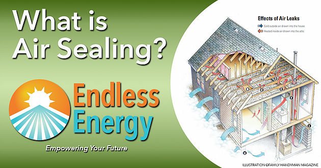 check out Endless Energy's post on air sealing