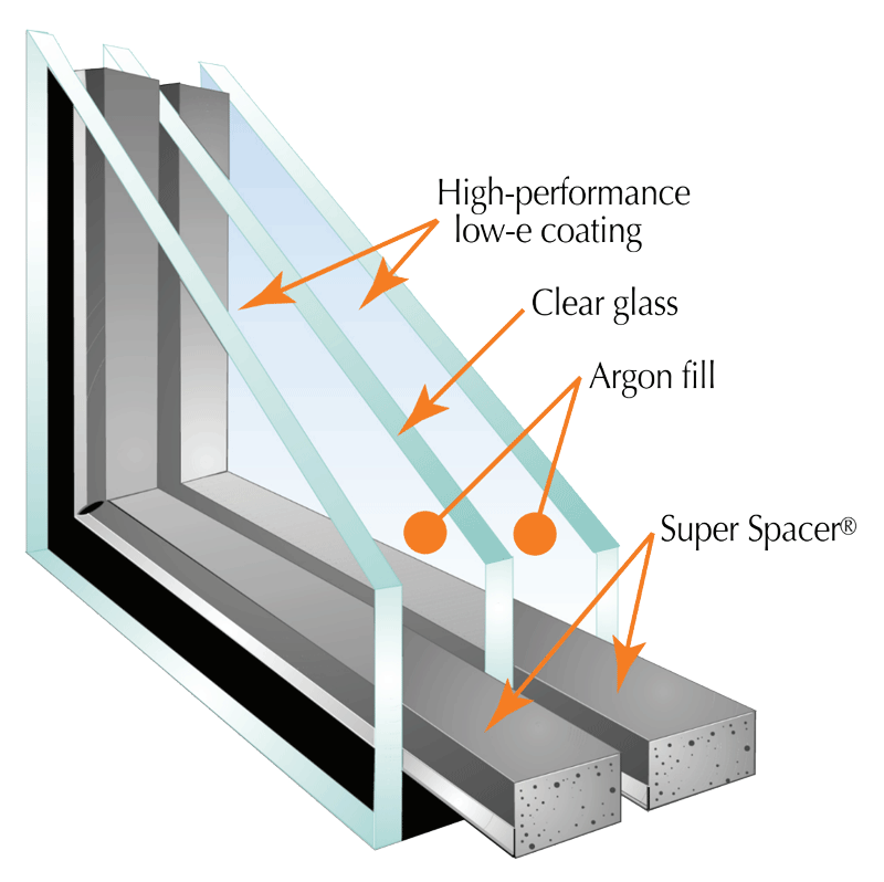 Lowest Air Infiltrated Window