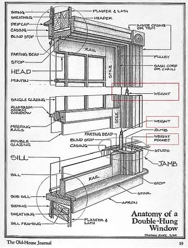 the-old-house-journal