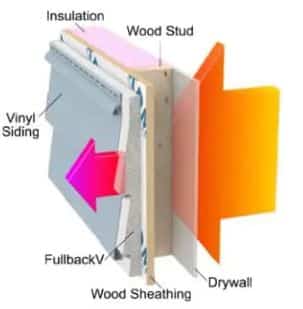 foam siding installation in stoneham ma