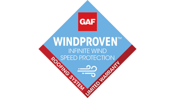 wind proven infinite wind speed protection