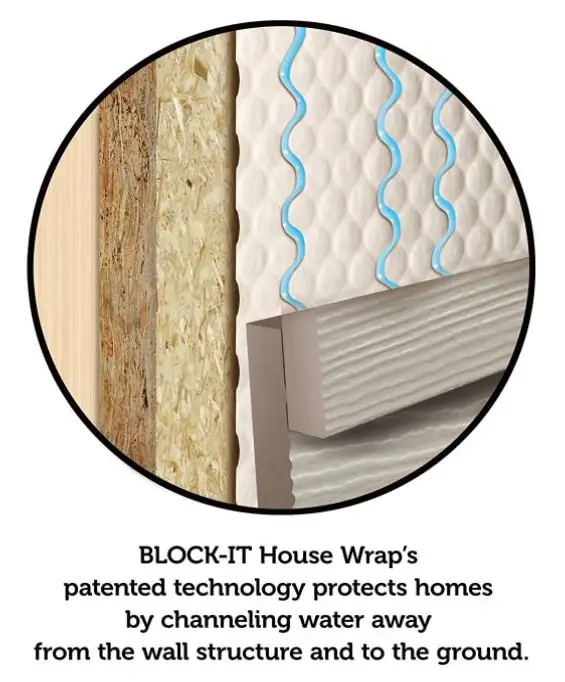 House wrap for vinyl siding showing moisture channeling technology for exterior wall protection