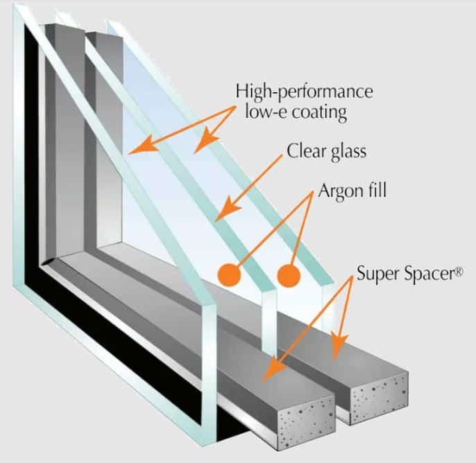 high quality window in andover ma