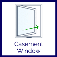 CasementWindow