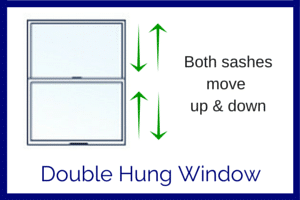 Double Hung Window