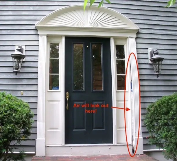 A dark green front door with white trim on a gray house welcomes you. Two lantern-style lights flank it, shedding warmth in winter. A red arrow points to the right side, cautioning that Air will leak out here. As you consider preparing your doors for the chill, bushes frame the entrance invitingly.