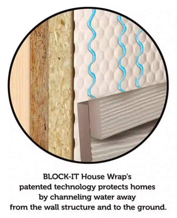 house wrap moisture damage protection