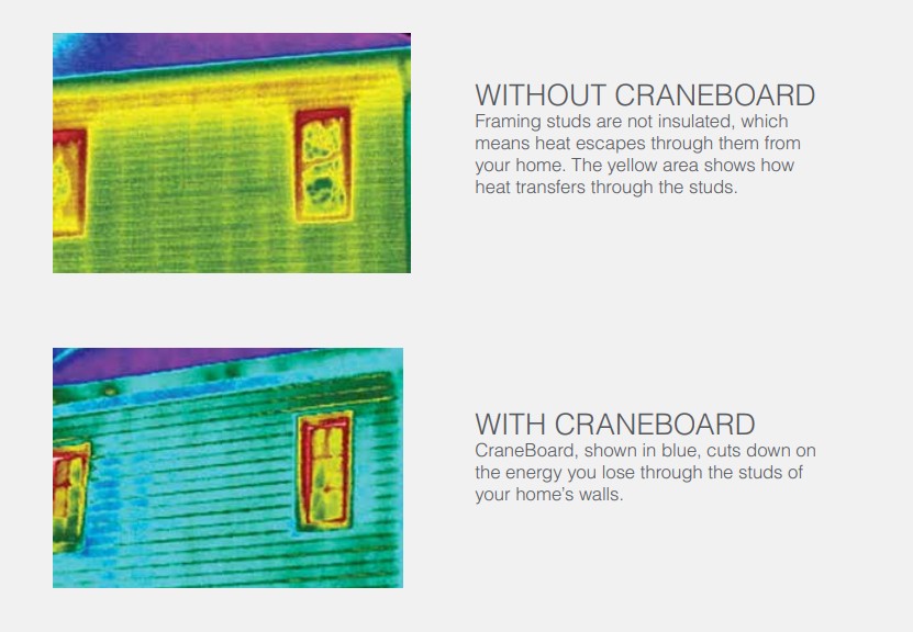 Thermal image comparison of insulated vs. non-insulated vinyl siding—foam-backed siding reduces heat loss and boosts home energy efficiency.