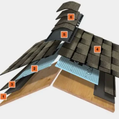 The GAF 6-Layer Roofing System The GAF 6-Layer Roofing System