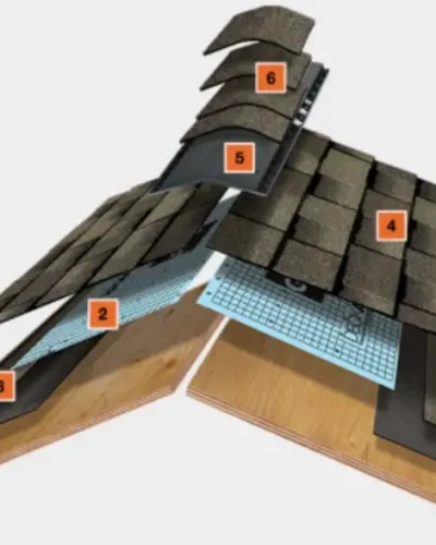 The GAF 6-Layer Roofing System